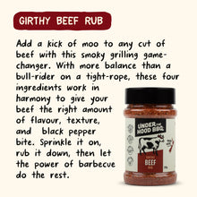 Load image into Gallery viewer, AVAILABLE NOW! Under the Hood BBQ Girthy Beef Rub
