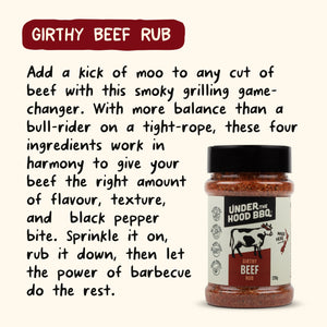 AVAILABLE NOW! Under the Hood BBQ Girthy Beef Rub