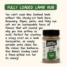 Load image into Gallery viewer, AVAILABLE NOW! Under the Hood BBQ Fully Loaded Lamb Rub
