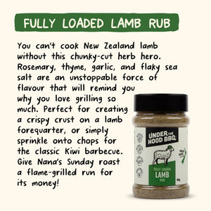 AVAILABLE NOW! Under the Hood BBQ Fully Loaded Lamb Rub