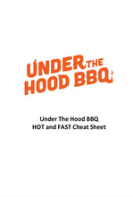 Load image into Gallery viewer, Under the Hood BBQ Cheat Sheet Hot &amp; Fast!

