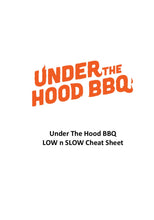 Load image into Gallery viewer, Under the Hood BBQ Cheat Sheet Low &amp; Slow!
